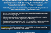 Clopidogrel Pharmacokinetics and Pharmacodynamics Vary Widely Despite Exclusion or Control of Polymorphisms, Noncompliance, Diet, Smoking, Co-medications, and Preexistent Variability in Platelet Func