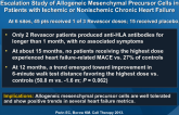 Clinical Outcomes and Surrogate Efficacy Data for a Dose-Escalation Study of Allogeneic Mesenchymal Precursor Cells in Patients with Ischemic or Nonischemic Chronic Heart Failure