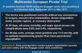 Intermediate Follow-up Results from the Engager Multicenter European Pivotal Trial
