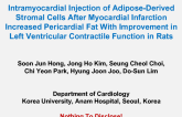 Intramyocardial Injection of Adipose-Derived Stromal Cells After Myocardial Infarction Increased Pericardial Fat With Improvement in Left Ventricular Contractile Function in Rats
