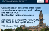 Clinical Outcomes Following Radial Versus Femoral Artery Access In Primary Or Rescue Percutaneous Coronary Intervention In Scotland: Retrospective Cohort Study Of 4534 Patients