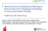 Platelet Function Testing Predicts Bleeding In Patients Exposed To Clopidogrel Undergoing Coronary Artery Bypass Grafting