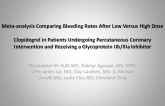 Meta-analysis Comparing Bleeding Rates After Low Versus High Dose Clopidogrel In Patients Undergoing Percutaneous Coronary Intervention And Receiving A Glycoprotein IIb/IIIa...