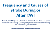 Frequency And Causes Of Stroke During Or After Transcatheter Aortic Valve Implantation