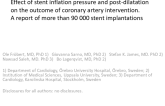Effect of stent inflation pressure and post-dilatation on the outcome of coronary artery intervention. A report of more than 90 000 stent implantations