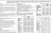 A Prospective Randomized Multi-center Trial to Assess the Everolimus-Eluting Stent System (Promus Element) for Coronary Revascularization in a Population of Unrestricted Patients