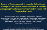 Impact of Periprocedural Myocardial Infarction on In-hospital and 2-year Clinical Outcomes in Patients Undergoing Percutaneous Coronary Intervention with Drug-eluting Stents