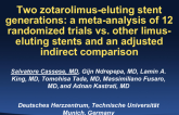 Two zotarolimus-eluting stent generations: a meta-analysis of 12 randomized trials versus other limus-eluting stents and an adjusted indirect comparison.