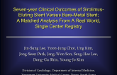 Seven-year Clinical Outcomes of Sirolimus-Eluting Stent Versus Bare-Metal Stent; A Matched Analysis From A Real World, Single Center Registry