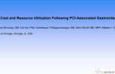 Temporal Trends In Cost and Resource Utilization Following PCI-Associated Gastrointestinal Bleeding