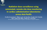 Radiation Dose Surveillance Using Automated, Remote-site Dose Monitoring In Cardiac Catheterization Laboratories Across Asia Pacific
