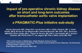Impact of pre-operative chronic kidney disease on transcatheter aortic valve implantation outcome