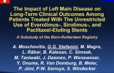 The Impact of Left Main Disease on Long-term Clinical Outcomes Among Patients Treated With The Unrestricted Use of Everolimus-Eluting, Sirolimus-Eluting, and Paclitaxel-Eluting...