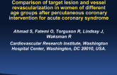 Comparison of Target Lesion and Vessel Revascularization in Women of Different Age Groups after Percutaneous Coronary Intervention for Acute Coronary Syndrome