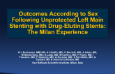 Outcomes According to Sex Following Unprotected Left Main Stenting With Drug-Eluting Stents: The Milan Experience