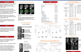 Impact of Epicardial Fat Volume on Coronary Artery Disease in Symptomatic Patients with a Zero Calcium Score