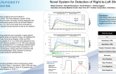 Novel System for Detection of Cardiac Right to Left Shunts