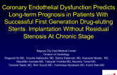 Coronary Endothelial Dysfunction Predicts Long-term Prognosis In Patients With Successful First Generation Drug-eluting Stents Implantation Without Residual Stenosis At Chronic...