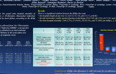 The Killip Classification is Still Useful in Current Practice? An analysis of 4342 patients in the Regional Acute Myocardial Infarction Registry of Brittany (ORBI).