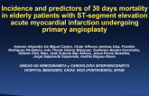 Incidence And Predictors Of 30 Days Mortality In Elderly Patients With ST-Segment Elevation Acute Myocardial Infarction Undergoing Primary Angioplasty