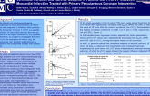 The Clinical Utility of High-Sensitive Troponin T to Predict Infarct Size, Left Ventricular Function and Adverse Outcome in Patients with First ST Elevation Myocardial Infarctio...
