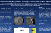Coronary Computered Tomography for Systematic Screening of Coronary Stent Fractures in Patients at High Risk