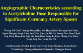 Angiographic Characteristics according to Acetylcholine Dose Responsible for Significant Coronary Artery Spasm