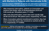 Outcomes of Discontinuing Rivaroxaban Compared with Warfarin in Patients with Nonvalvular A-fib