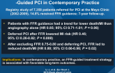Long-term Outcomes of FFR-Guided vs. Angiography-Guided PCI in Contemporary Practice