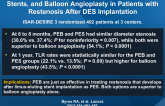 Paclitaxel-Eluting Balloons, Paclitaxel-Eluting Stents, and Balloon Angioplasty in Patients with Restenosis After DES Implantation