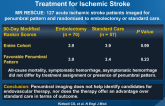 A Trial of Imaging Selection and Endovascular Treatment for Ischemic Stroke