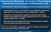 Safety and Efficacy of a Novel Hyperemic Agent, Intracoronary Nicorandil, for Invasive Physiological Assessment in the Cardiac Catheterization Lab