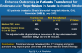 ‘Picture to Puncture’ (P2P): A Novel Time Metric to Enhance Outcomes in Patients Transferred for Endovascular Reperfusion in Acute Ischemic Stroke