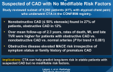 Cardiovascular Risk Among Stable Individuals Suspected of CAD with No Modifiable Risk Factors