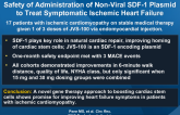 An Open Label Dose Escalation Study to Evaluate the Safety of Administration of Non-Viral SDF-1 Plasmid to Treat Symptomatic Ischemic Heart Failure