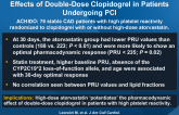 High-Dose Atorvastatin on the Pharmacodynamic Effects of Double-Dose Clopidogrel in Patients Undergoing PCI