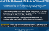 Staged vs. One-Time Complete Revascularization with PCI for Multivessel CAD Patients Without STEMI