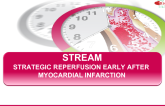STREAM: Strategic Reperfusion Early After Myocardial Infarction