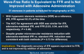 Diagnostic Classification of the Instantaneous Wave-Free Ratio Is Equivalent to FFR and Is Not Improved with Adenosine Administration