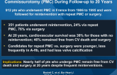 Reinterventions After Percutaneous Mitral Commissurotomy (PMC) During Follow-up to 20 Years