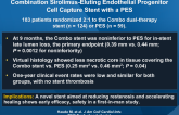 The REMEDEE Trial: A Randomized Comparison of a Combination Sirolimus-Eluting Endothelial Progenitor Cell Capture Stent with a PES