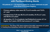 Treatment of Femoropopliteal In-Stent Restenosis with Paclitaxel-Eluting Stents