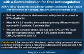 LAA Closure with the Watchman Device in Patients with a Contraindication for Oral Anticoagulation