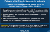 Stenting of Superior Mesenteric Artery CTOs in Patients with Chronic Mesenteric Ischemia