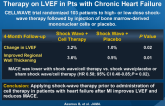 Effect of Shock Wave-Facilitated Intracoronary Cell Therapy on LVEF in Pts with Chronic Heart Failure