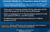 PFO, Subclinical Cerebrovascular Disease and Ischemic Stroke in a Population-based Cohort