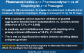 PARADOX: Influence of Smoking Status on the Pharmacokinetics and Pharmacodynamics of Clopidogrel and Prasugrel