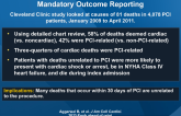 Cause of Death Within 30 Days of PCI in an Era of Mandatory Outcome Reporting