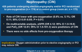 Oxygen Preconditioning Prevents Contrast-induced Nephropathy (CIN)