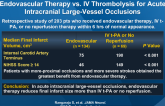 Comparison of Final Infarct Volumes with Endovascular Therapy vs. IV Thrombolysis for Acute Intracranial Large-Vessel Occlusions
